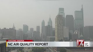 New report on NC air quality shows mixed results