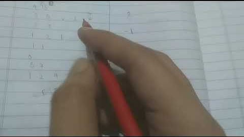 Append for OR - CODECHEF STARTERS 73 (Code + Explanation in details)