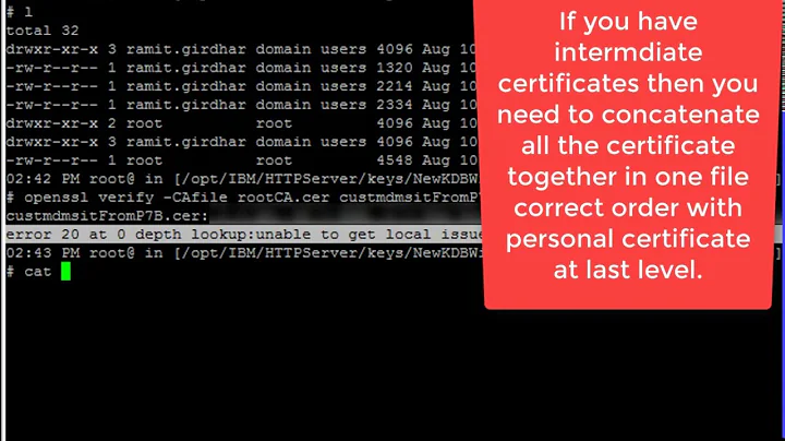 Solved !!! How to verify a ssl certificate chain - unable to get local issuer certificate