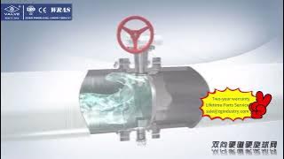 3D Showcase: Double Directional Hard Impact Rotary Ball Valve | Operation & Flow Control | ZG Valve