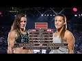 1 CRUCIAL Mistake Cost Her the World Title | Invicta FC 32