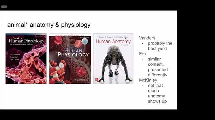 How to Prepare for the 2025 USABO Semifinal Exam