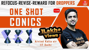 Conics | One Shot | Refocus-Revise-Reward | Arvind Kalia Sir | Vedantu