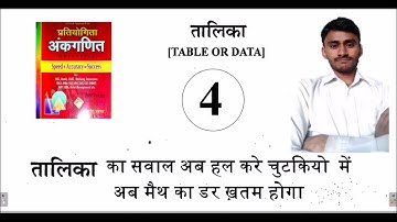 Table or data-4 best solution of sagir ahmad book for NTPC/SSC/GROUP D