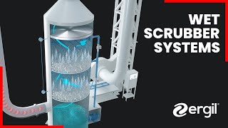 Wet Packed Scrubber Systems | Eliminate industrial gases, reduce emission and protect environment.