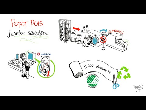 Video: Koiranruoka, joka tuottaa vähemmän jätettä