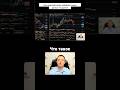 Как крупный игрок забирает ваши деньги на рынке #ethereum #eth #криптовалюта #трейдинг #крипта