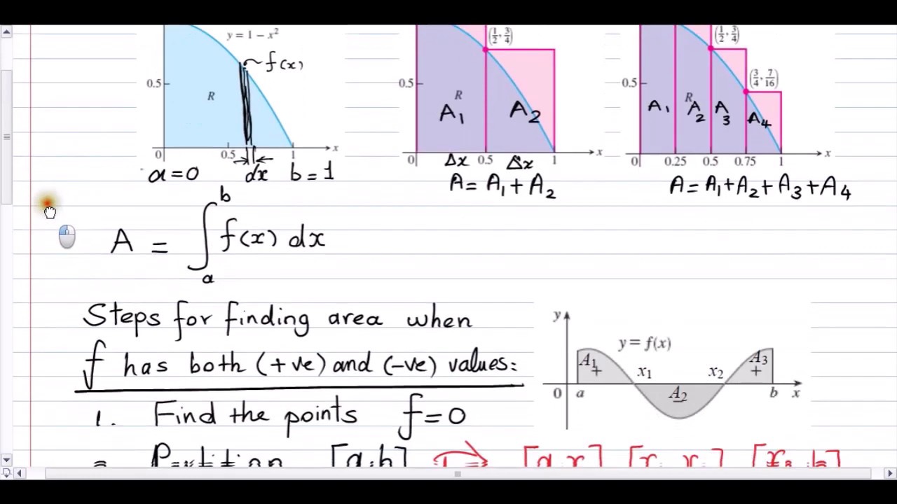Integration -3- Area Under a Curve (التكامل المحدد - المساحة تحت المنحنى)