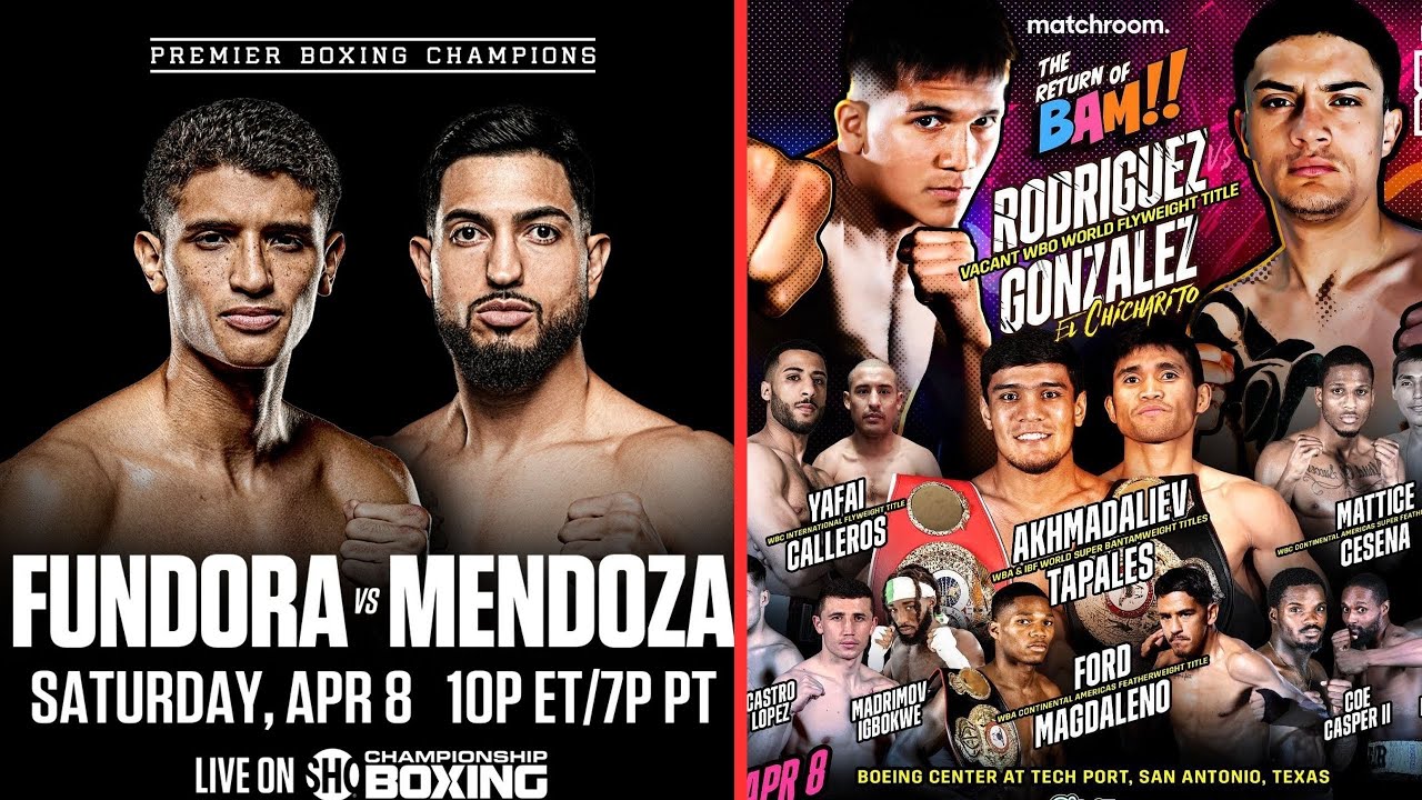 Fundora Vs Mendoza Odds