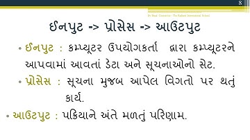 Guj Med Std9 Computer Ch1 Computer Parichay