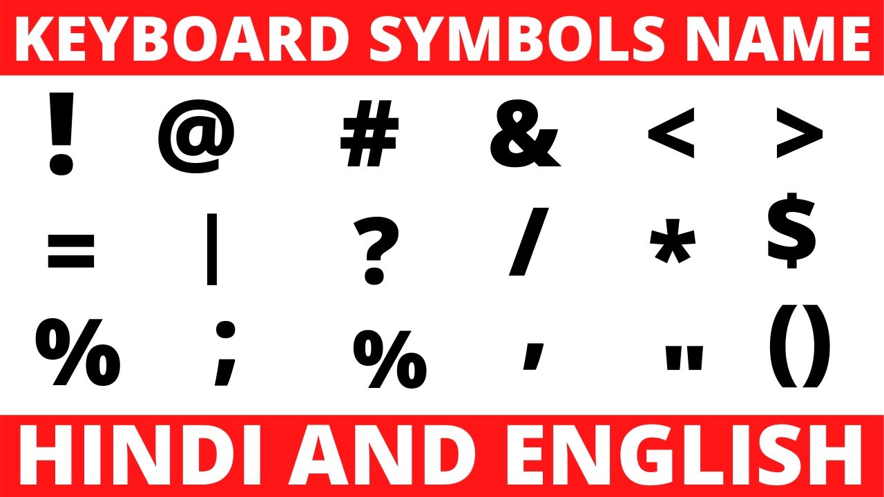 Keyboard symbols. Keyboard symbols names. Symbol name. Computer symbols English names. Точка на английском символ