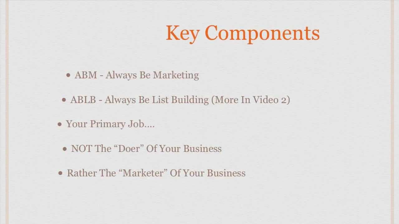 San Diego Marketing Video 1 of 3