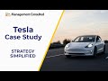 Tesla Case Study