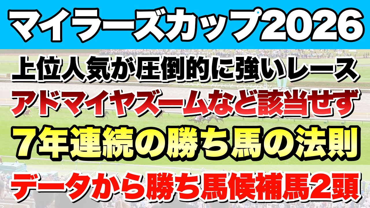 【マイラーズカップ2026】データから導き出される好走馬!!7年続く法則とは!?【データ予想】