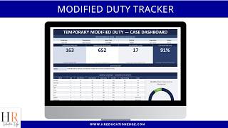 Modified Duty Tracker Excel Template | HR Spreadsheet for Tracking Restricted Duty & 180 Day Limits