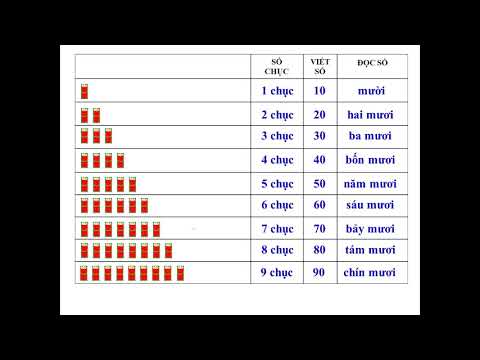 Bài giảng môn toán lớp 1 - tuần 23