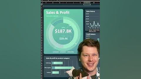 The 5 skills you need to build dynamic dashboards in Excel