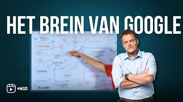 Hoe Gaat SEO eruit zien in 2024? | De Nieuwste vorm van SEO