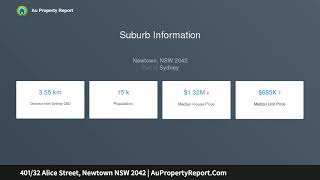 401/32 Alice Street, Newtown NSW 2042 | AuPropertyReport.Com