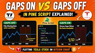 Understanding gaps_off and gaps_on in TradingView Pine Script: A Comprehensive Tutorial || IT WALA