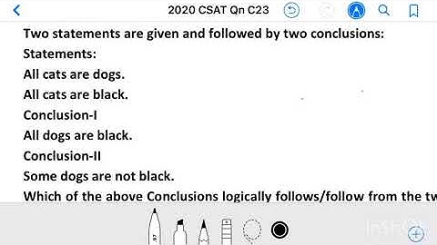 Civil Services 2020_Qn C23, Statements:All cats are dogs,All cats are black.Conclusion-I: All dogs