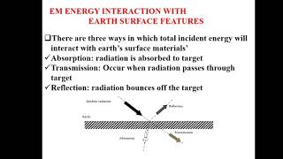 Geomatics Mod 5 - Interaction of EM waves with objects