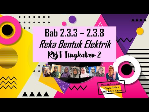 Video: Reka Bentuk 