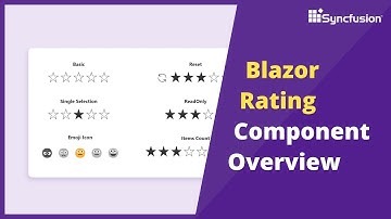 Blazor Rating Component: A Feature Overview
