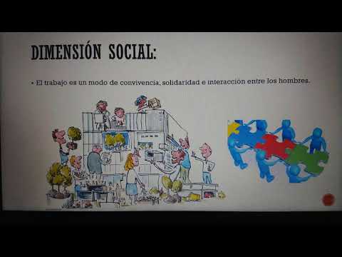 Video: ¿Cuáles son las dimensiones del trabajo?