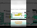 Stop Making Customers Hunt. Let An AI Assistant Hand Them The Right “Book”.The AI Librarian Strategy