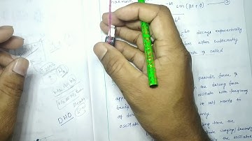 Forced Harmonic Oscillation: Steady State (Part -2/6) Lect. 13