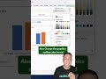 Gráfico de preenchimento de bonecos no Excel