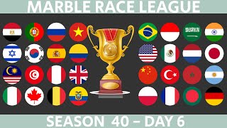 Marble Race League Season 40 DAY 6 Marble Race in Algodoo