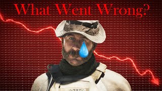 How Warzone Dug Their Own Grave
