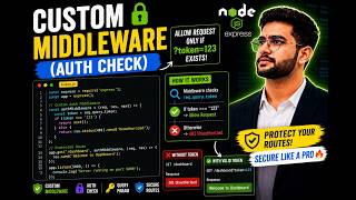 Custom Middleware (Auth Check)