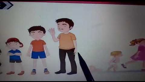 Std.1st E.V.S. 1.2 Similarities and differences 3