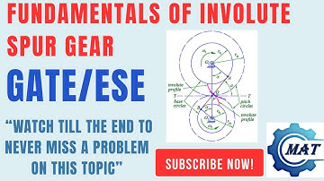 Lec 19  Fundamentals of involute spur gear