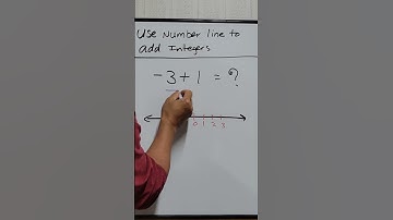 How to Add Integers On A Number Line #math #mathematics #maths