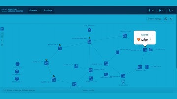 Cisco Industrial Network Director