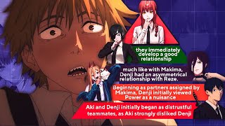 Chainsaw Man Is About More Than S Makima Character Ysis