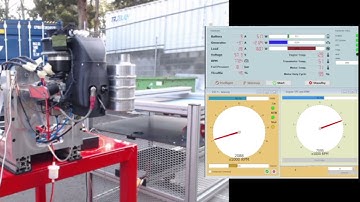 Cortex Heavy Fuel 50 Demonstration