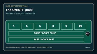 Before You Play Craps, Watch This!!  Rules, Best Bets, and 10X Odds!!!