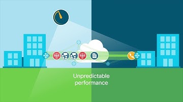 SD WAN Overview   Cisco Video Portal