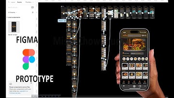 Figma website design / ফিগমা ওয়েবসাইট ডিজাইন