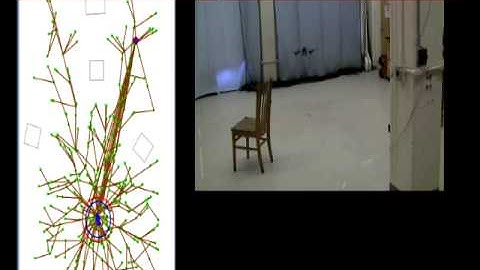 MIT ACL - Closed-Loop RRT for UAV Navigation in Dynamic Environments - Extensions