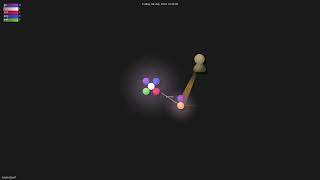Celebrity miolini/jsonf - Gource visualisation Net Worth