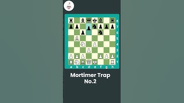 Mortimer Trap greed eats pawn, white loses the bishop #chess #chesstraps #shorts