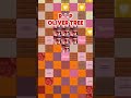 R.I.P Oliver Tree | Pixel Art in Minecraft