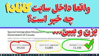 سایت رسمی وزارت خارجه کانادا که ویزای بشر دوستانه میدهد...Department of Foreign Affairs of Canada