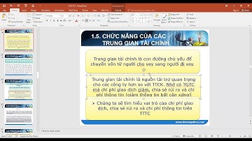 💰 Thị trường tài chính 🔥 Học online trên Zoom Lý thuyết Tài chính tiền tệ Đại học Công nghiệp TP HCM